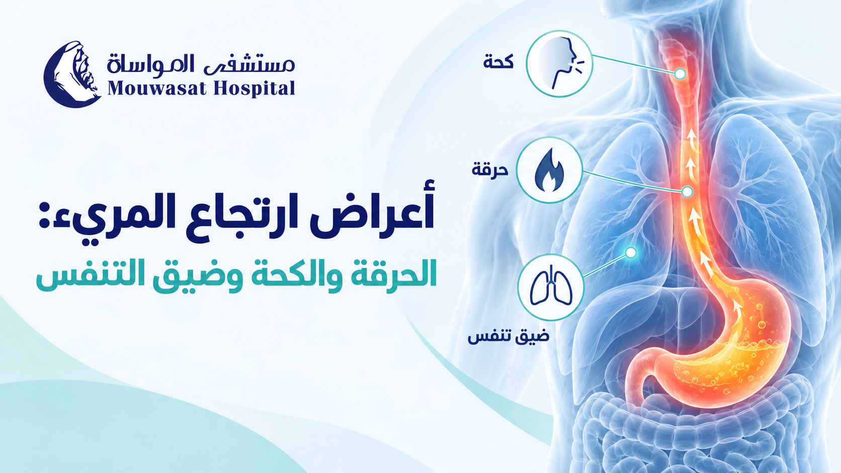 GERD Symptoms: From Heartburn to Cough and Difficulty Swallowing