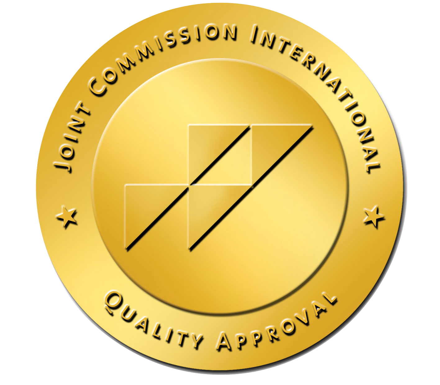 Joint Commission International